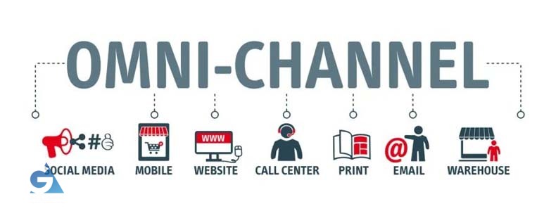 The benefits of omnichannel marketing for business growth, customer experience, and integrated marketing strategies by GA Digital Solutions